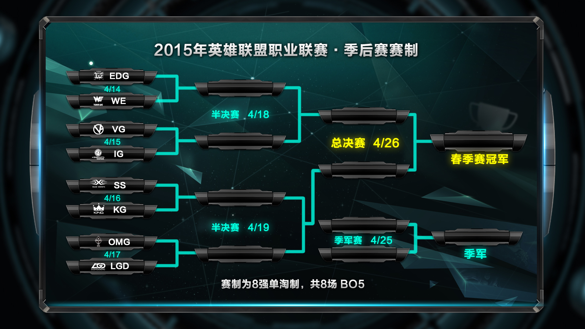 2025KPL夏季赛常规赛首轮赛程及线下活动全面解析